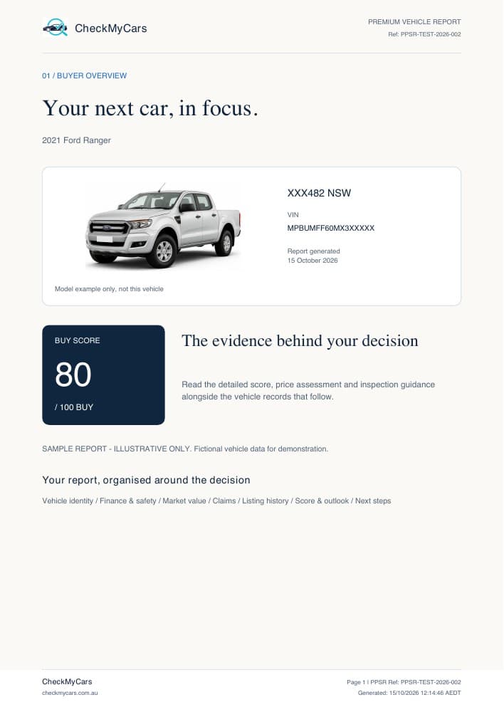 Sample Premium report page 1: Buyer overview
