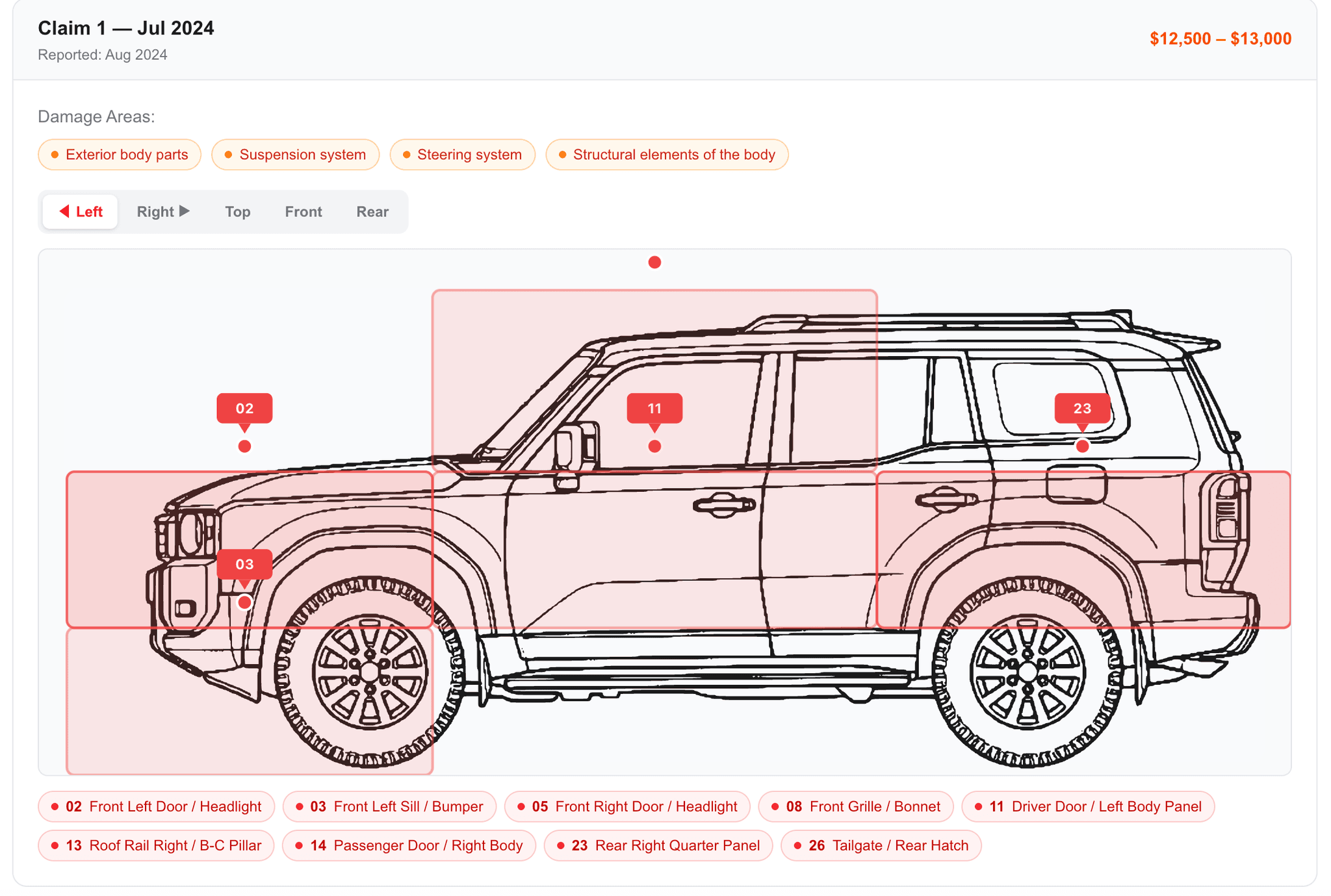 Claim Repair History showing visual damage map with insurance claims pinpointed on vehicle